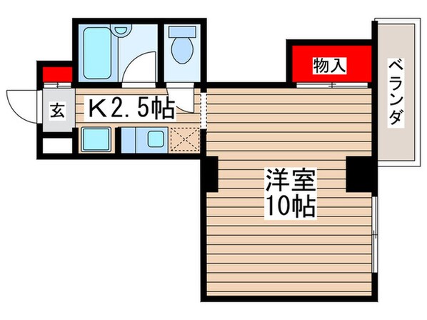 ロアジスサカイの物件間取画像